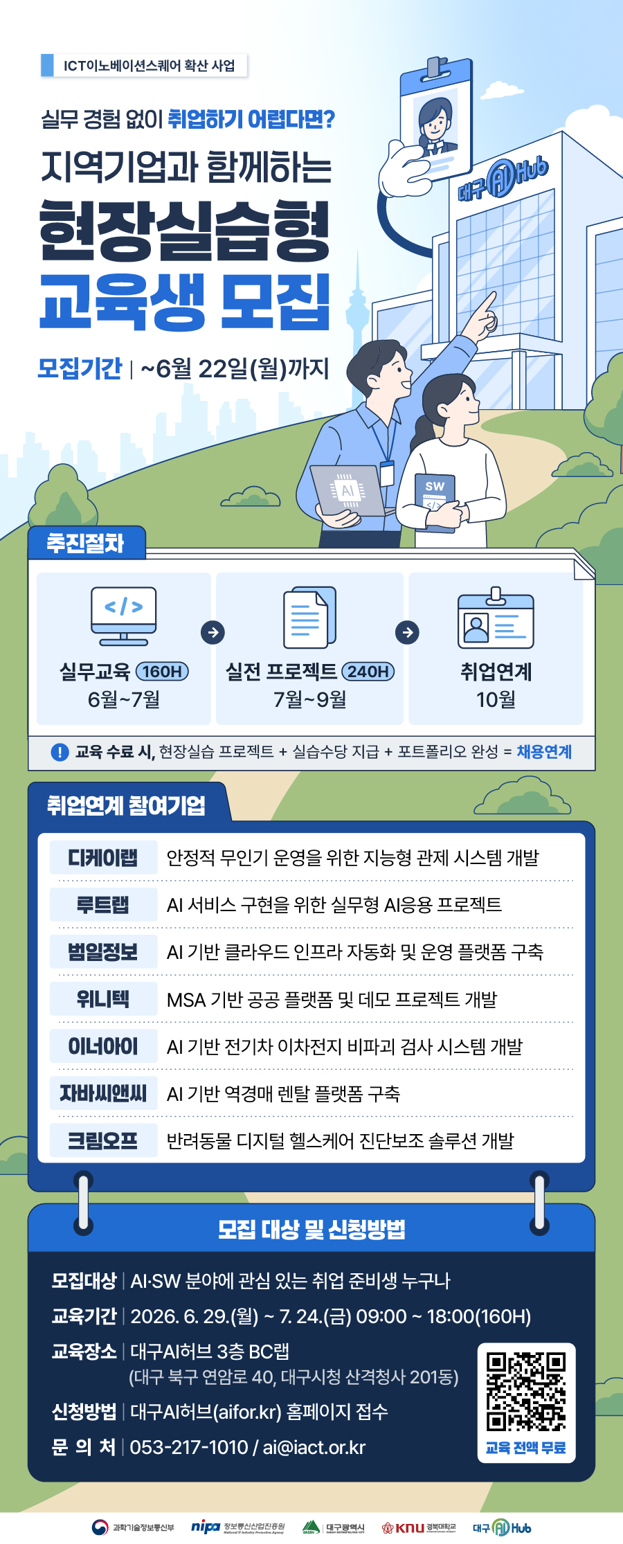 Contents image